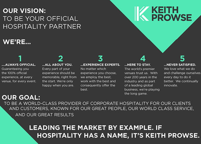 Keith Prowse are World Class Official Hospitality Providers for Clients and Customers